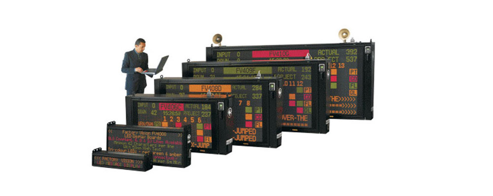 AndonBoard. Sistema de ayuda a los operarios de la planta de montaje, Automatización Industrial