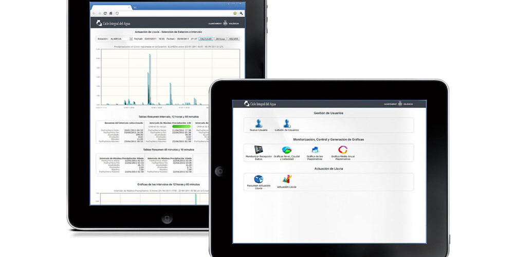 Aplicación Web de Estaciones de Control Medioambiental adaptada a los terminales IPad