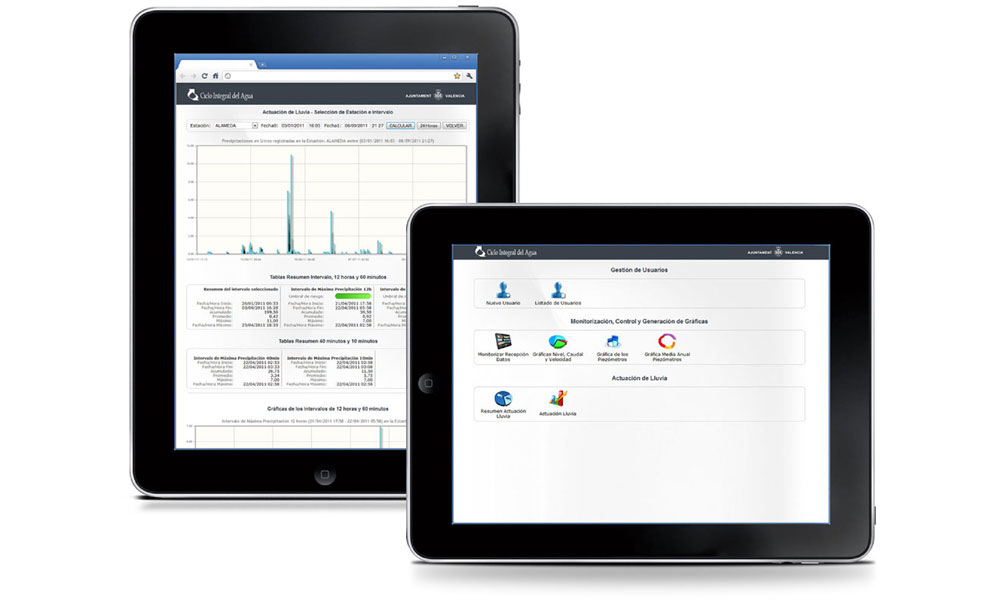 Aplicación Web de Estaciones de Control Medioambiental adaptada a los terminales IPad