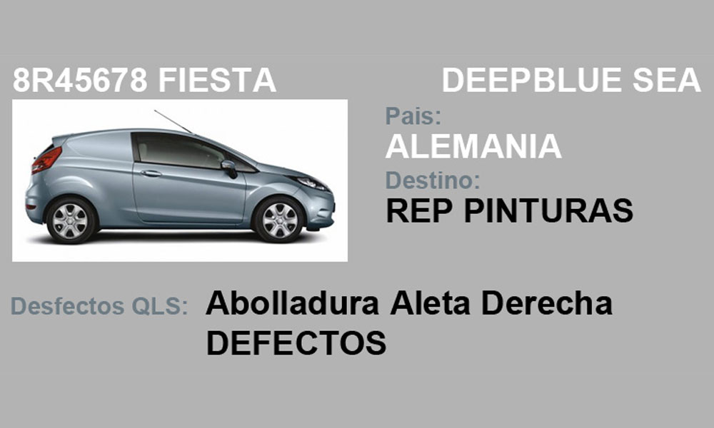 Guía visual de destinos de vehículos, Automatización Industrial