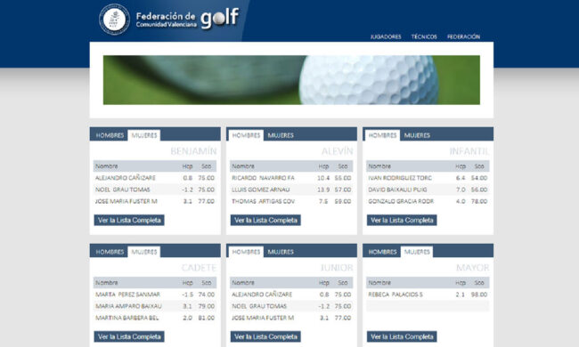 Tecnificación. Federación de Golf de la Comunidad Valenciana Tecnificación. Federación de Golf de la Comunidad Valenciana