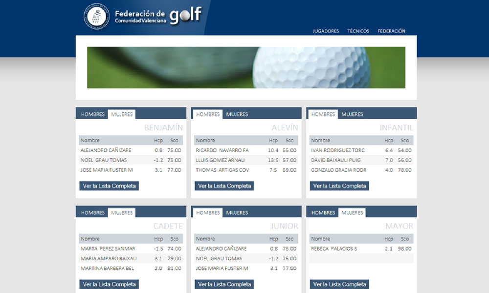 Tecnificación. Federación de Golf de la Comunidad Valenciana