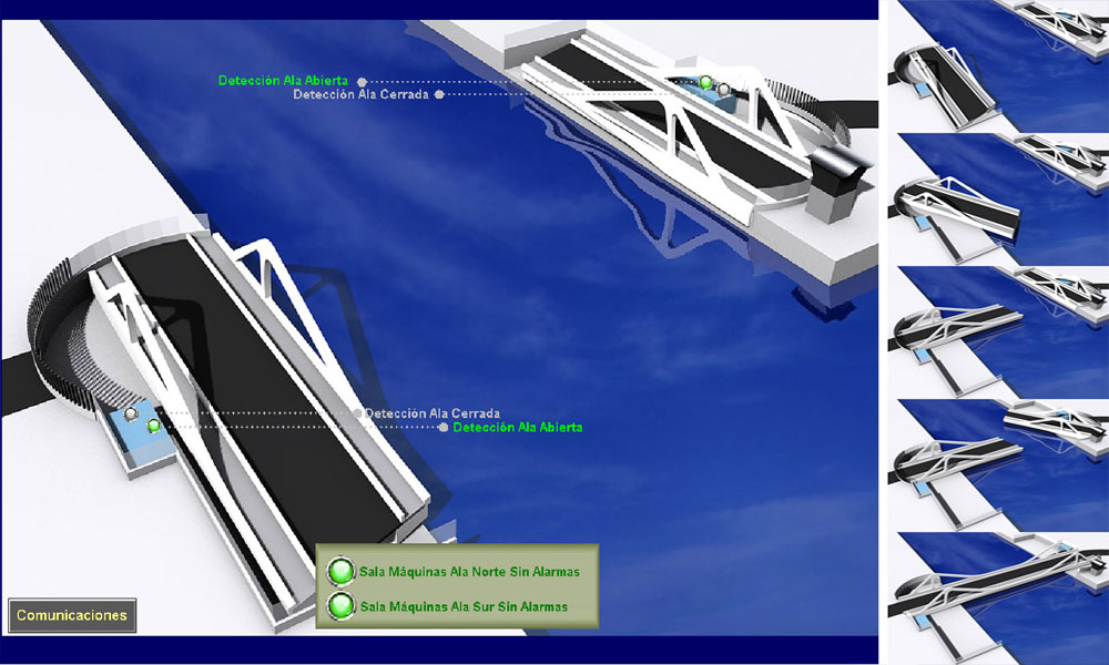 Integración del Puente Giratorio, Automatización Industrial