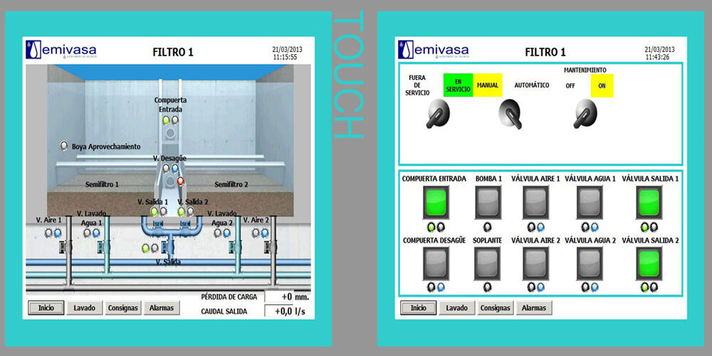 Sistema de control de filtros, Automatización Industrial