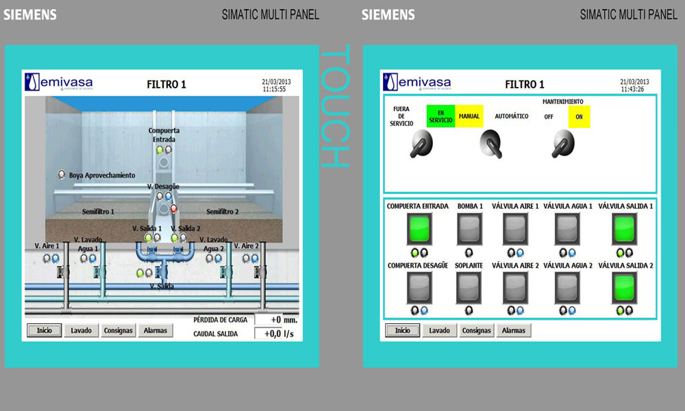 Sistema de control de filtros, Automatización Industrial