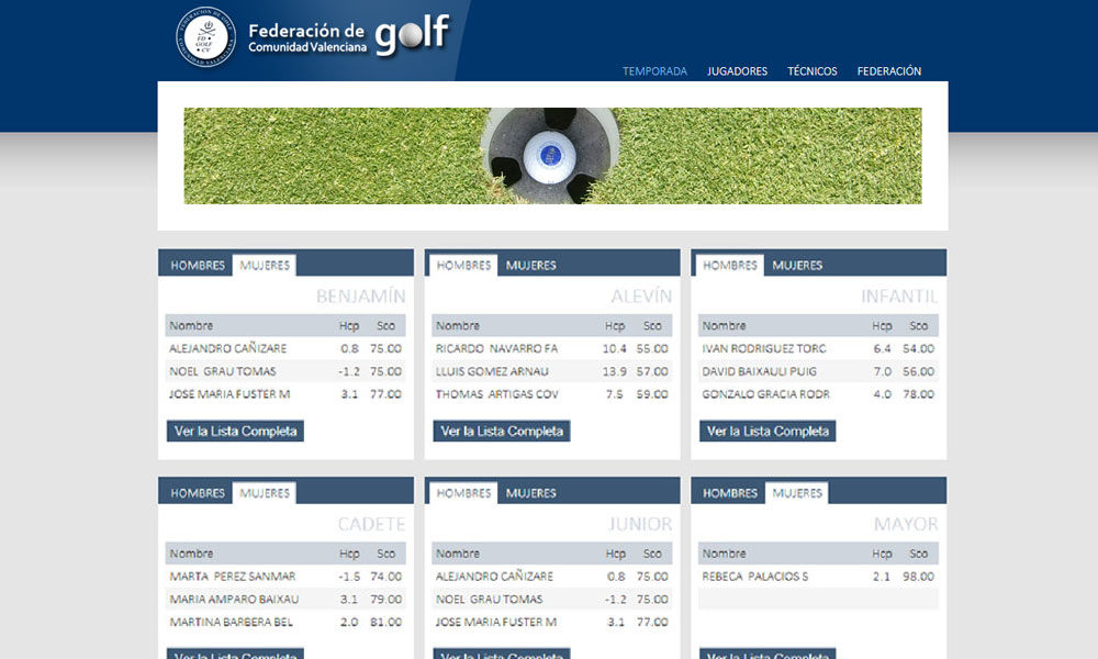 Tecnificación de la Federación de Golf de la Comunidad Valenciana, diseño web